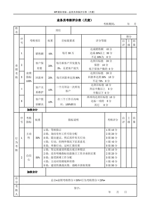 业务员考核评分表(月度)--绩效考核
