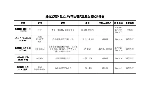 通信工程学院2017年硕士研究生招生复试安排表
