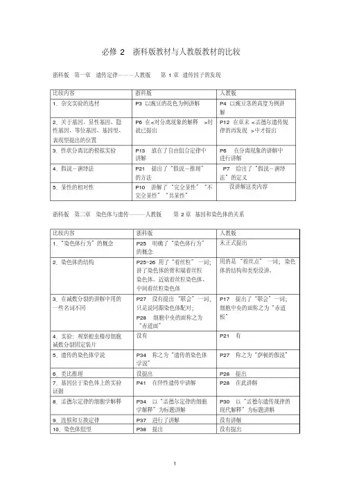 高中生物浙科版教材与人教版教材比较