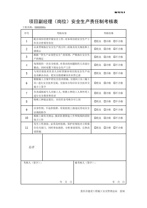 SA-C1-2.3 ______(岗位)安全生产责任制考核表