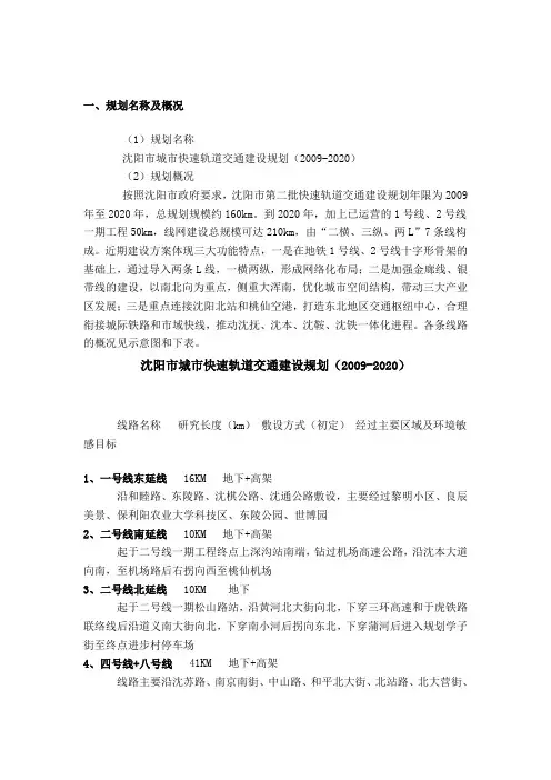 沈阳地铁规划