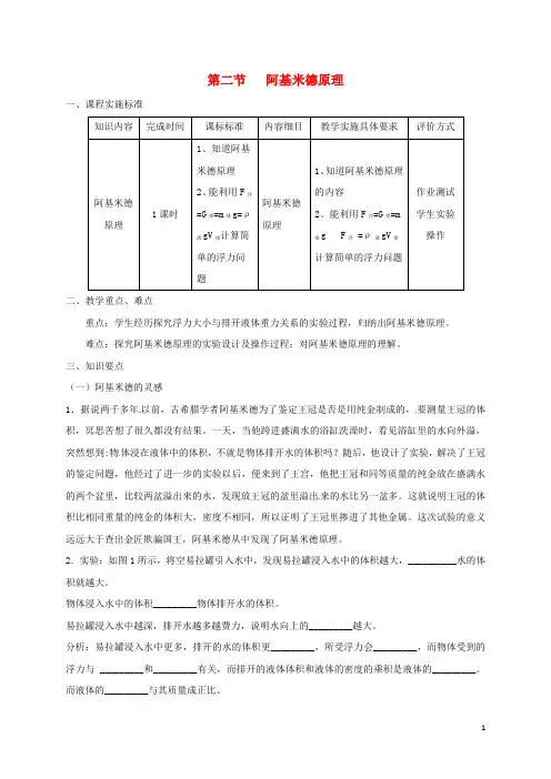 八年级物理下册10.2阿基米德原理导学案(新版)新人教版