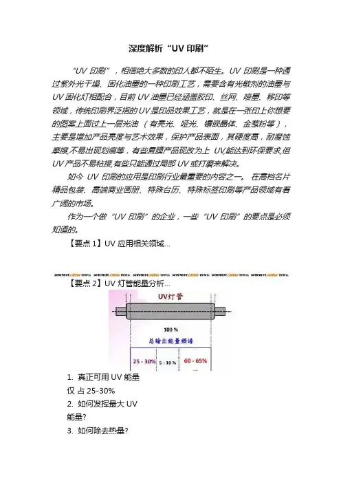 深度解析“UV印刷”