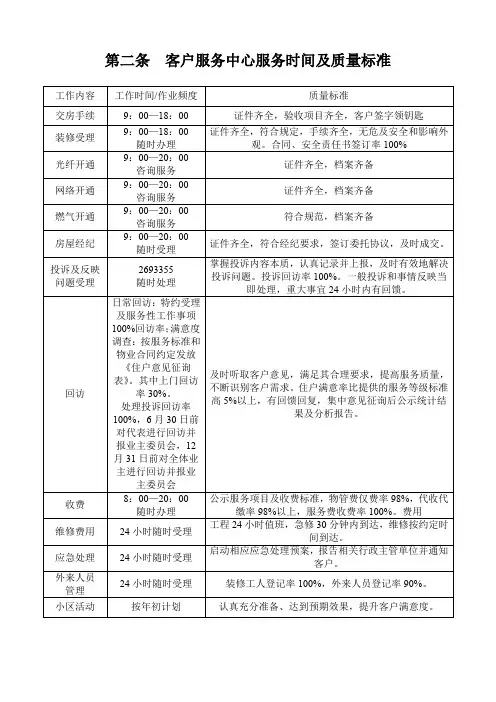 第二条  客户服务中心服务时间及质量标准