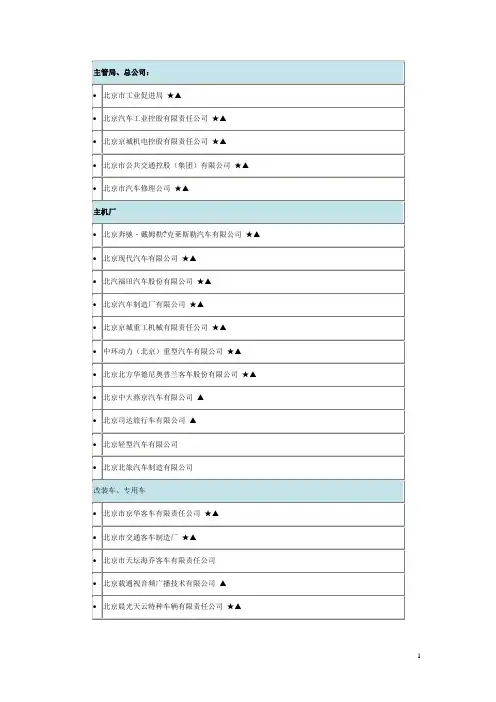 北京市汽车行业协会名单(2010年7月7日)