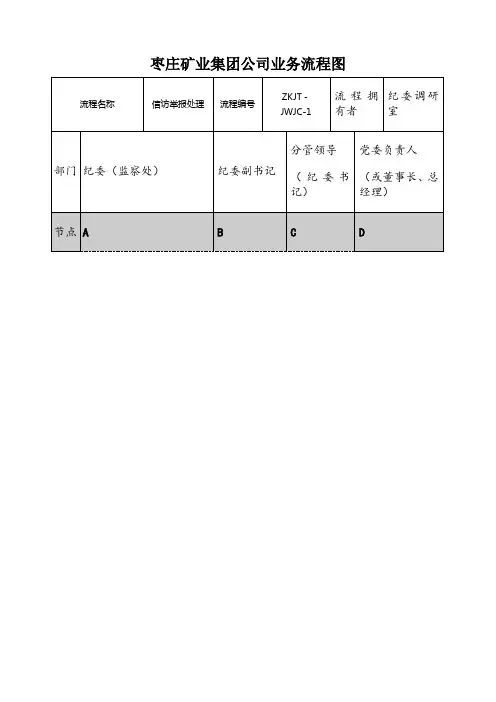 信访举报处理工作流程