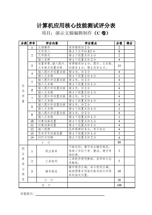 计算机应用核心技能测试演示文稿C卷评分表