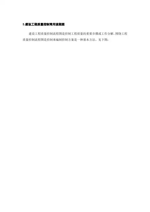 建设工程质量控制常用流程图