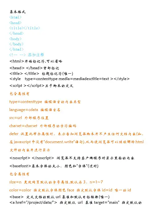 网页设计代码大全