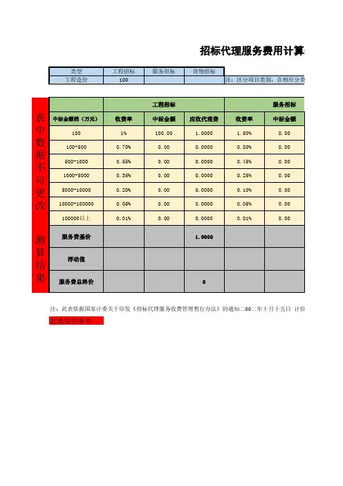 招标代理费用测算(自动计算)