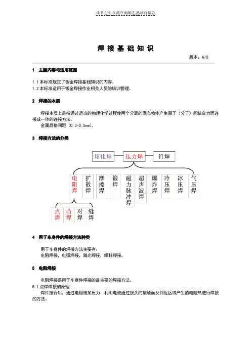 汽车钣金焊接基础知识