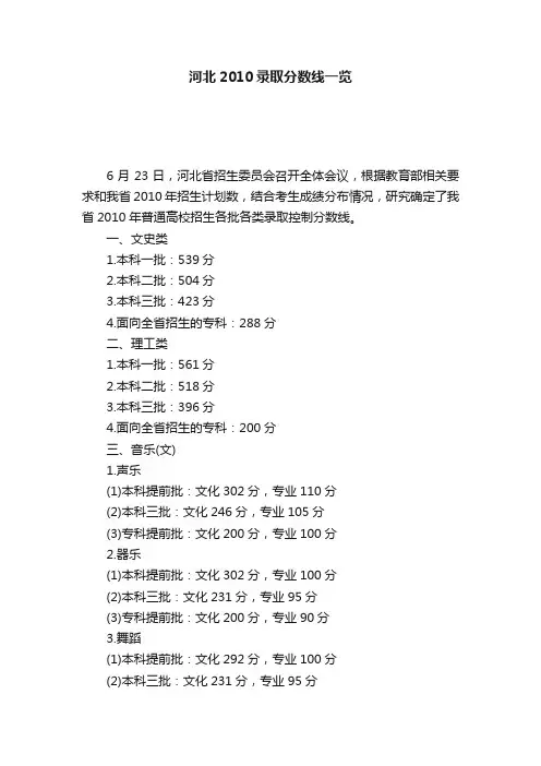 河北2010录取分数线一览