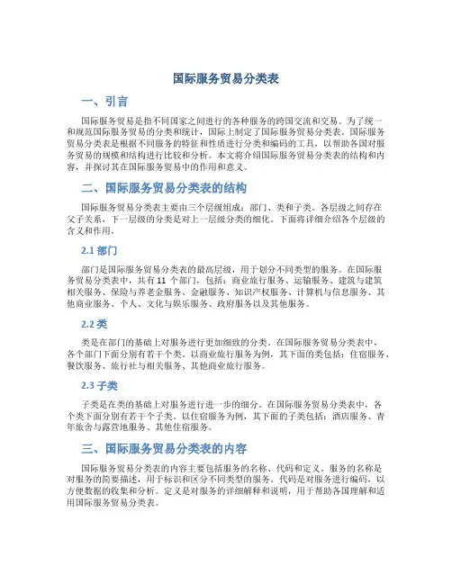 国际服务贸易分类表
