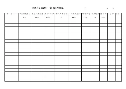 应聘人员面试评分表