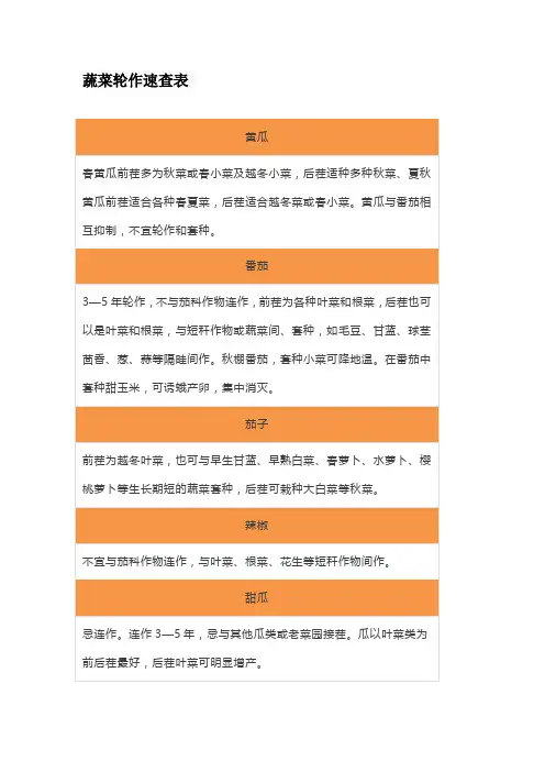 蔬菜轮作速查表