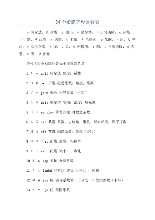 24个希腊字母读音表