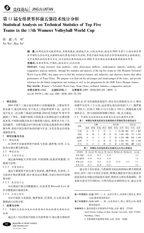 第13届女排世界杯前五强技术统计分析