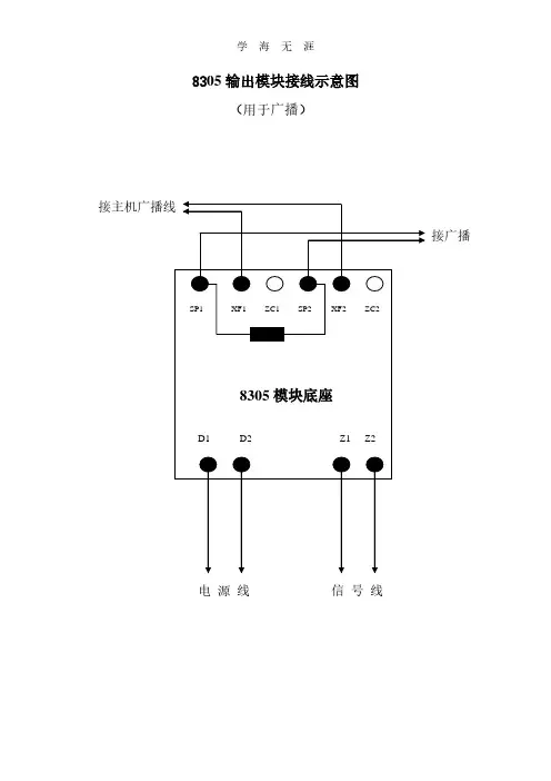 海湾消防模块接线示意图.pdf