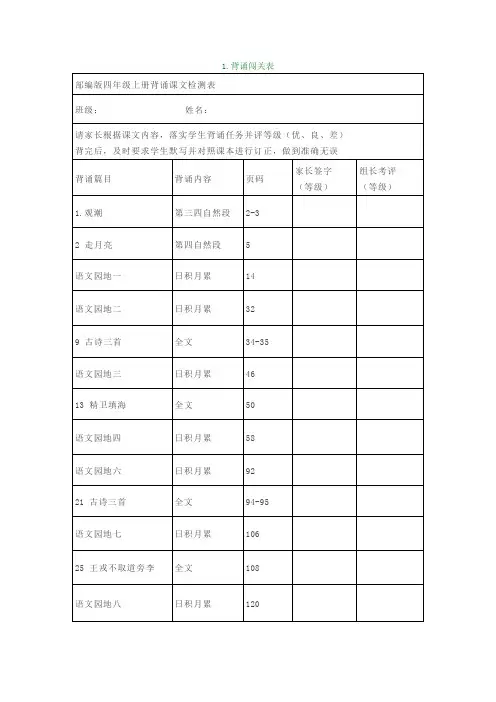 (完整版)部编版四年级语文上册课文背诵闯关表及必背内容