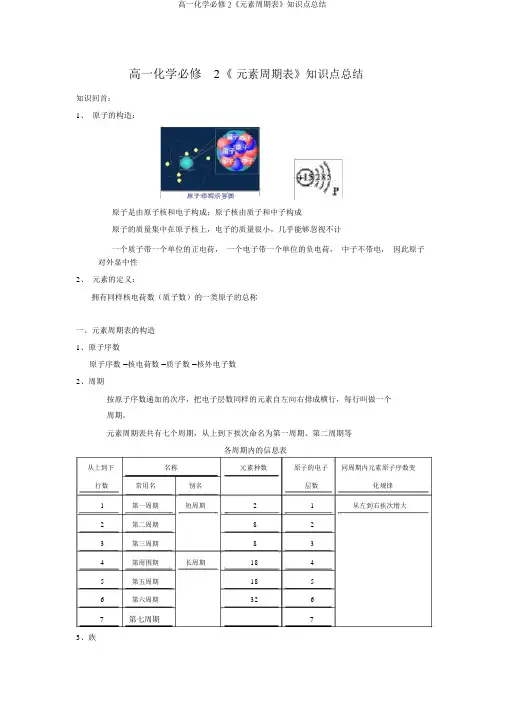 高一化学必修2《元素周期表》知识点总结
