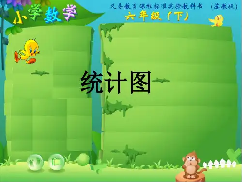 六年级下数学课件扇形统计图_苏教版