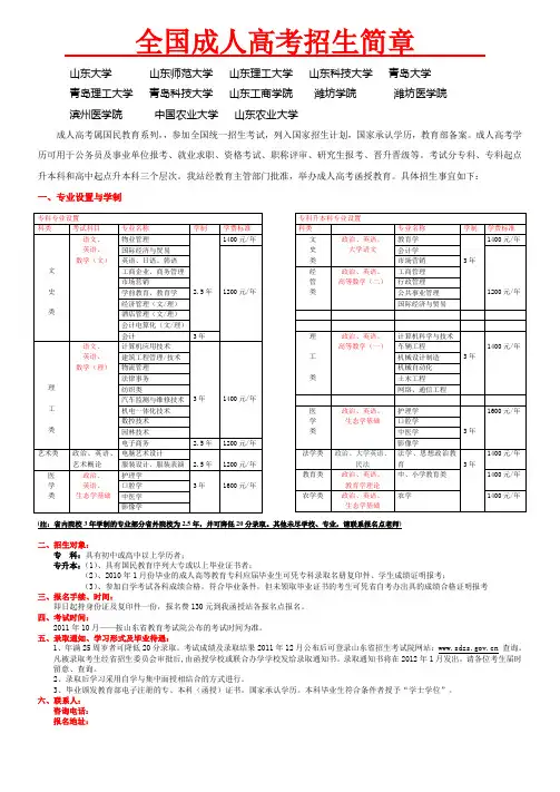 山东成人高考函授站简章样本