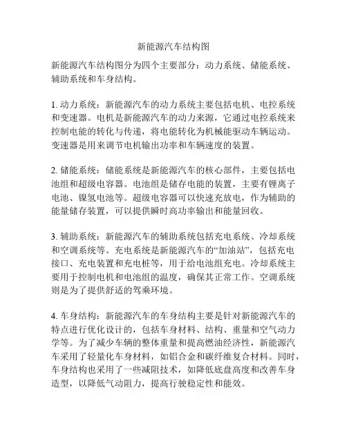 新能源汽车结构图