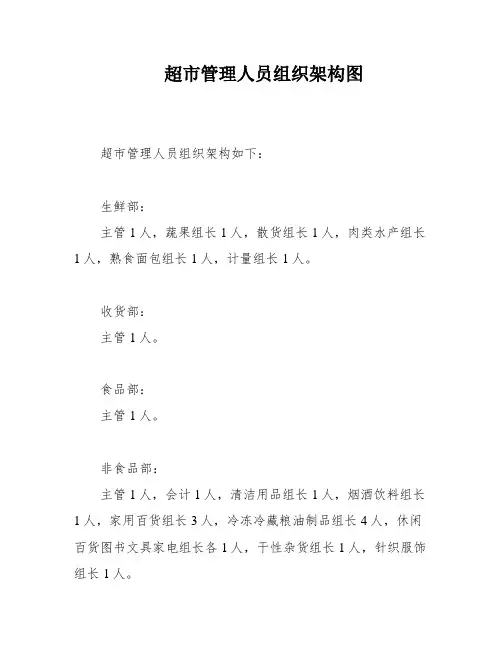 超市管理人员组织架构图