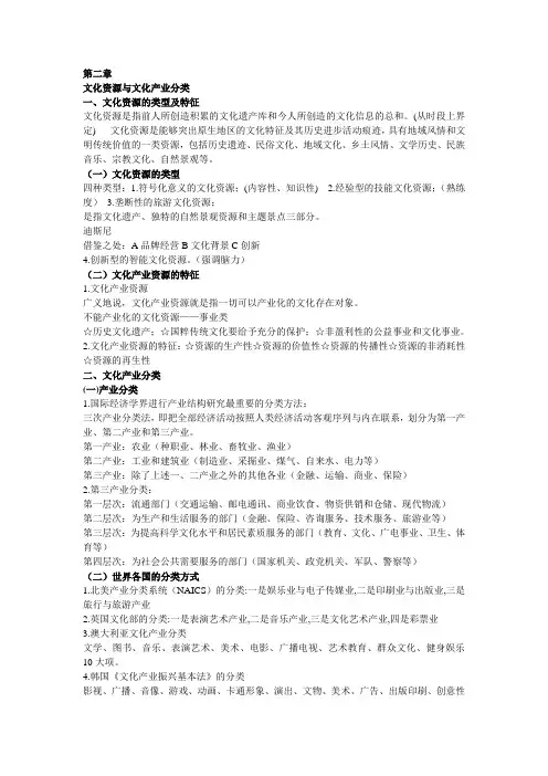 文化产业管理