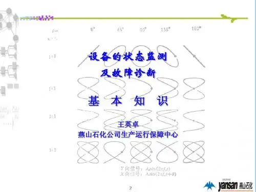 设备的状态监测及故障诊断基本知识
