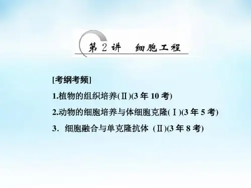 2016届高三生物一轮复习 第2讲 细胞工程课件 新人教版选修3