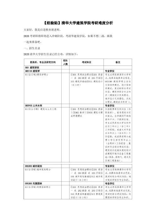 【经验贴】清华大学建筑学院考研难度分析
