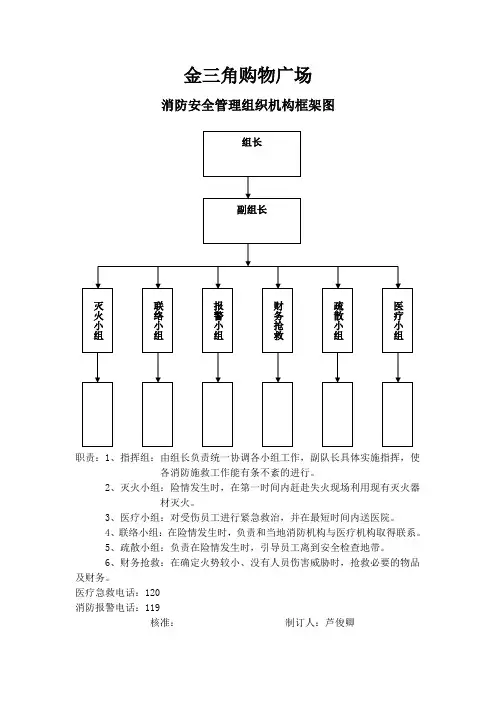 (完整word版)消防组织框架图