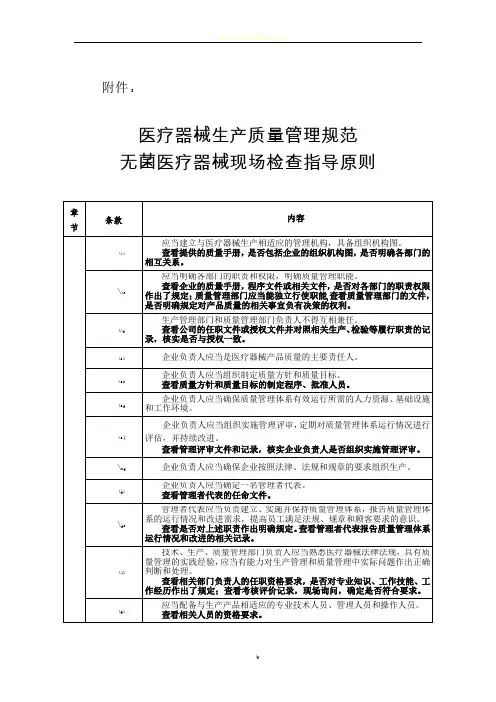 医疗器械生产质量管理规范  无菌医疗器械现场检查指导原则