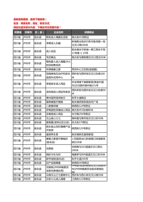 新版四川省泸州市叙永县保健品企业公司商家户名录单联系方式地址大全29家
