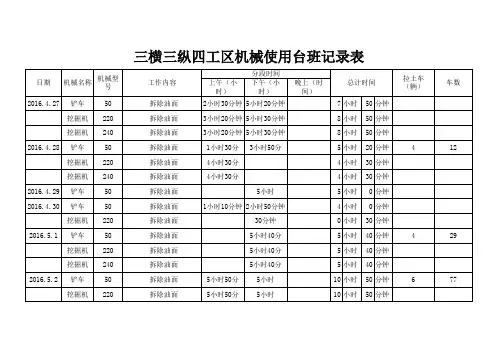 机械使用台班记录表
