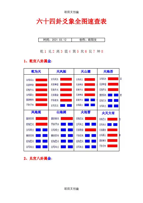 六十四卦爻象全图(彩色)之欧阳文创编