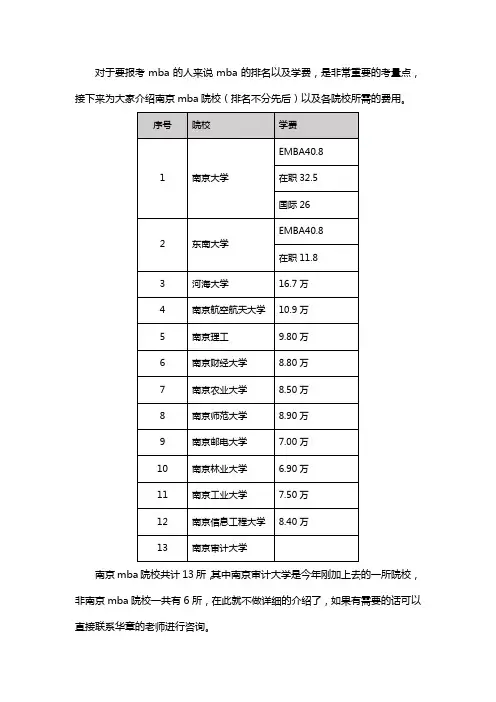 南京mba院校排名及对应学费