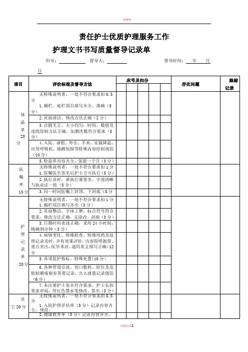护理文书书写检查表