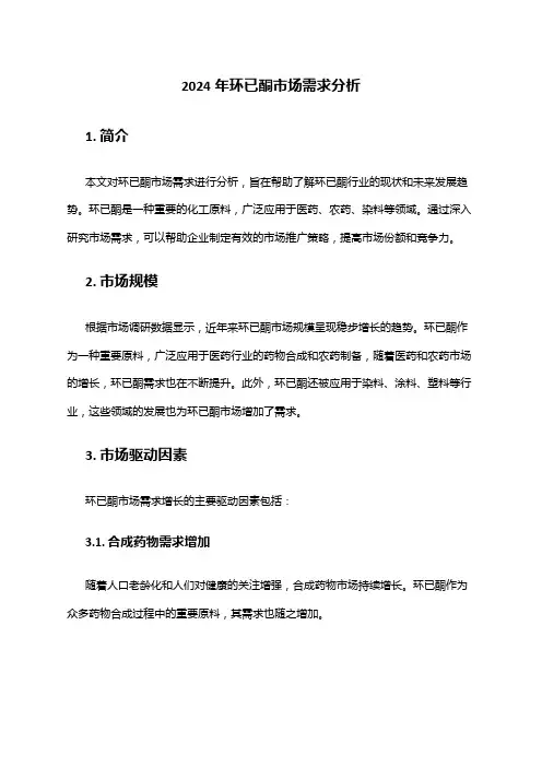 2024年环已酮市场需求分析