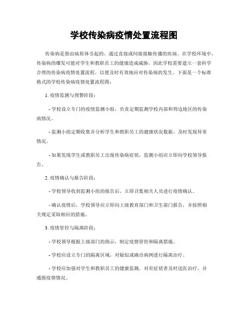 学校传染病疫情处置流程图