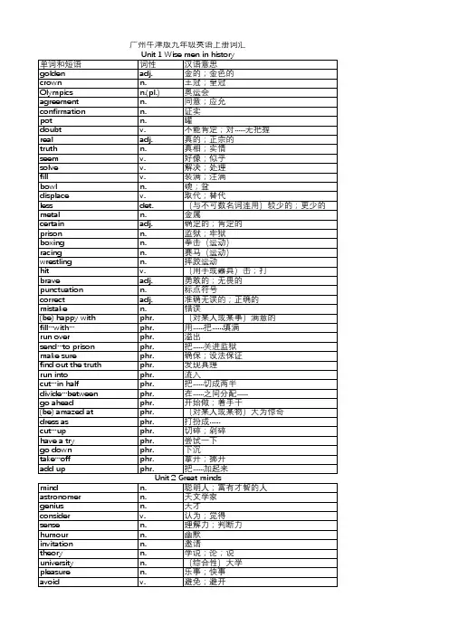 广州牛津版九年级英语上册词汇