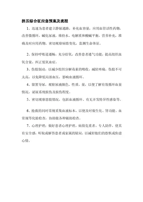 [精彩]挤压综合征应急预案及流程