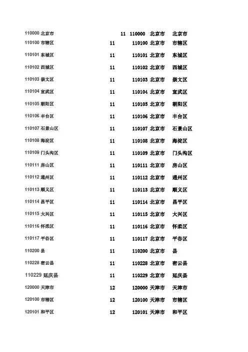 身份证号码前6位对照地区表