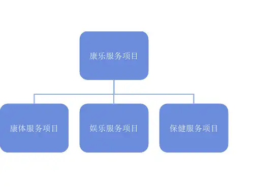 2.保龄球