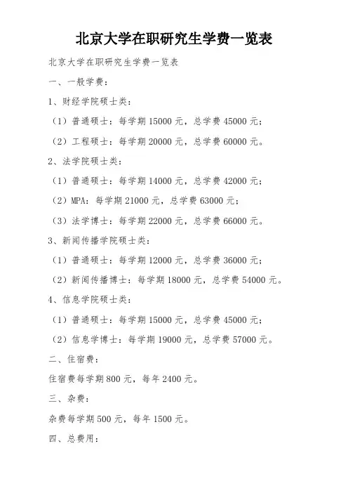 北京大学在职研究生学费一览表