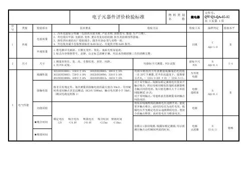 继电器IQC来料检验作业指导书
