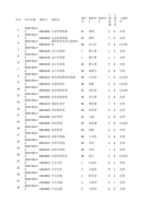 清华大学经管学院本科生课程表