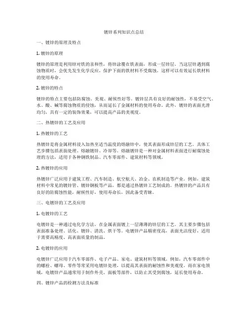 镀锌系列知识点总结