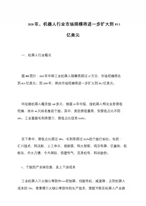 2020年,机器人行业市场规模将进一步扩大到93.5亿美元